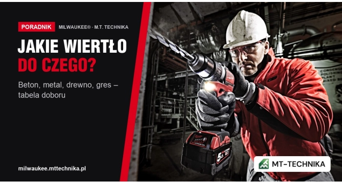 Jakie wiertło do betonu, metalu i drewna? SDS-Plus, HSS-G, kobaltowe, stopniowe